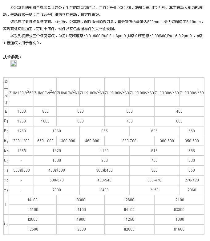 ZXIXϵMϙC(j)(jin)鼰ߴ.png