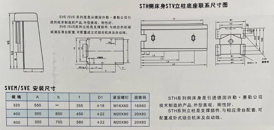 SVEM  SVE ϵ SHTϵЂ(c)